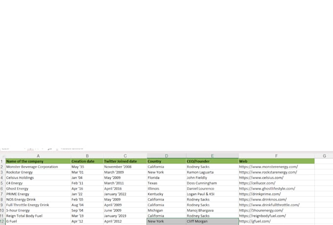 data entry and data analysis
